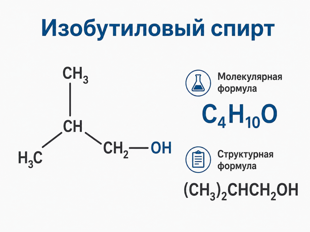 Схема молекулы изобутилового спирта с формулой C4H10O и структурной формулой (CH3)2CHCH2OH